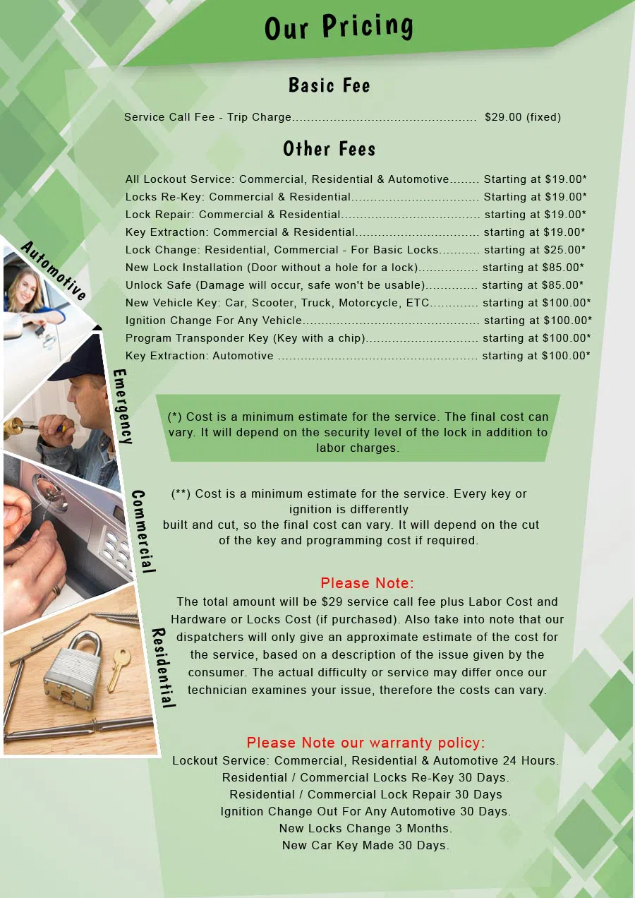 Locksmith Master Store Plainview, NY 516-418-2021